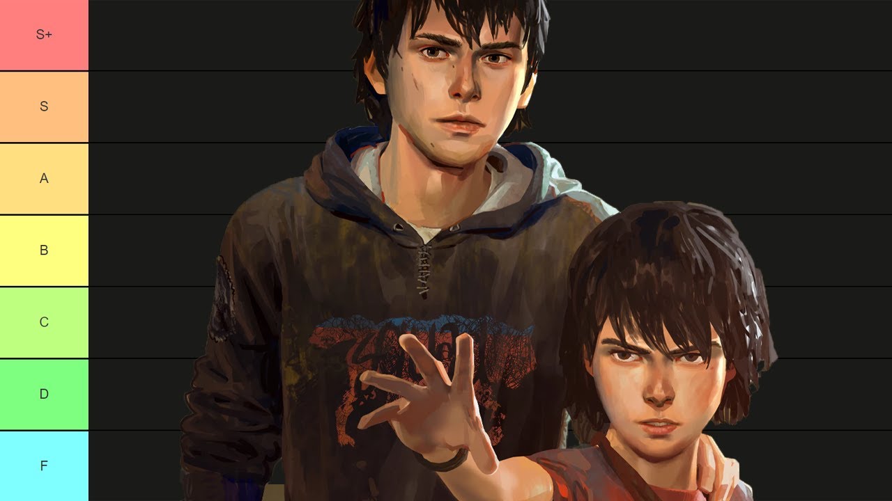 life is strange 2 character tier list