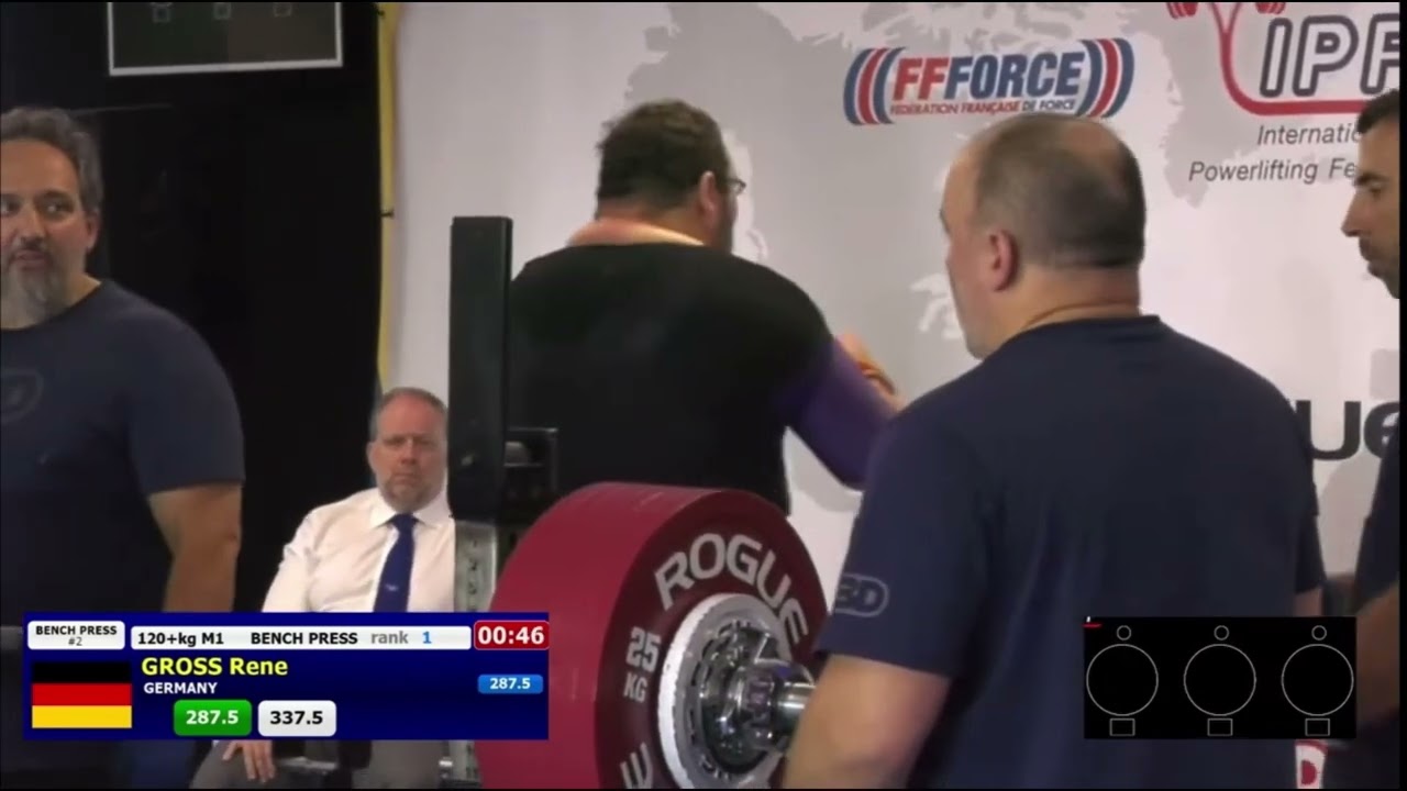 European Benchpress Championships 2023 in Bordeaux Frankreich 🇫🇷