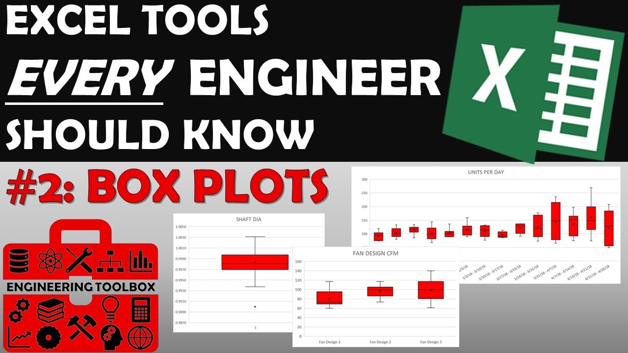 Box Plots (Excel '16) - Excel Tools EVERY ENGINEER Should Know #2
