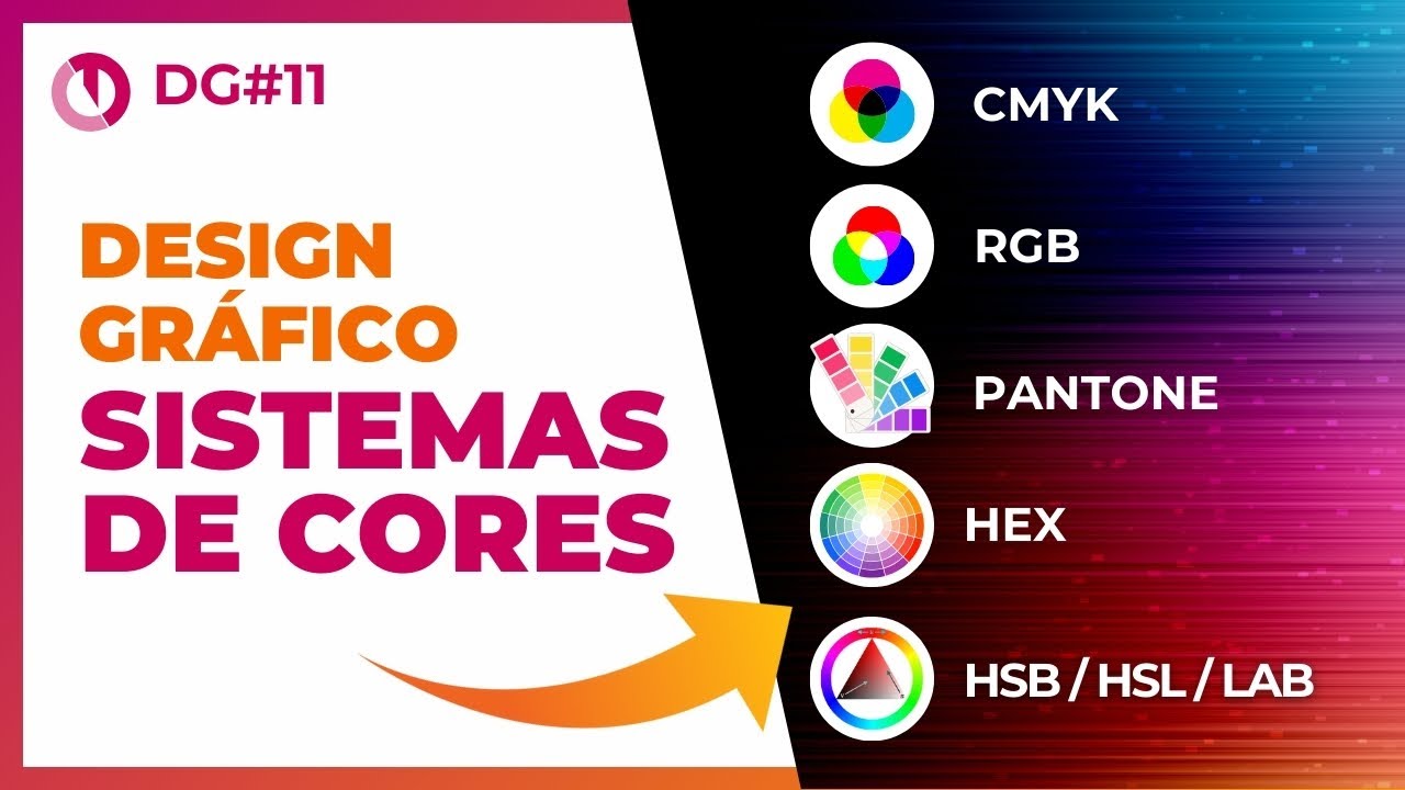 Sistemas de Cor no Design Gráfico RGB,, CMYK, PANTONE, HEXADECIMAL, HSB, HSL, HSV e LAB