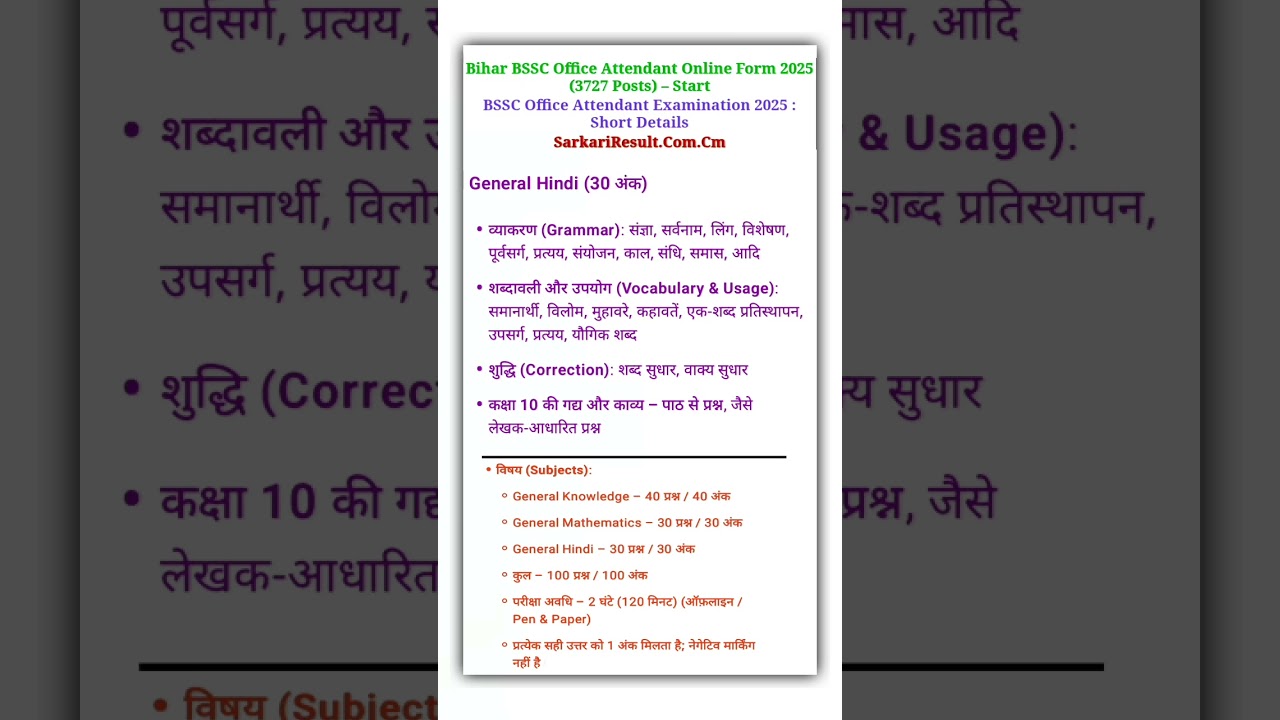 Bihar BSSC Office Attendant Syllabus 2025 in Hindi 🔥 | पूरा सिलेबस जानिए | BSSC New Vacancy 2025