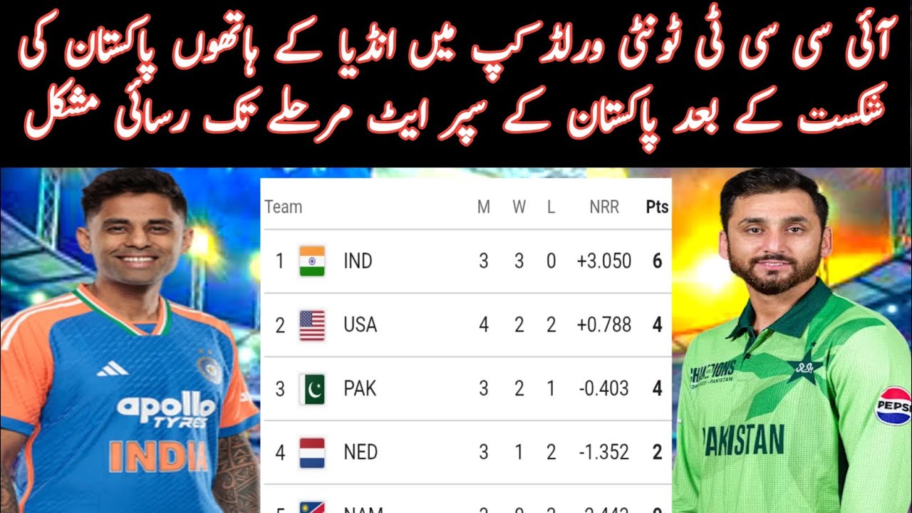 Pakistan&rsquo;s World Cup Dream in Danger? Points Table Explained