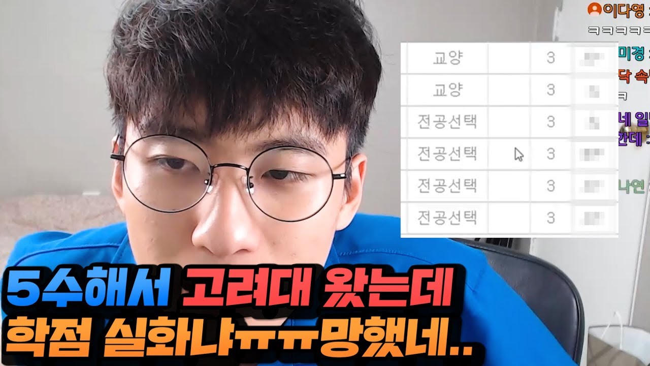 유튜브에 빠져서 학점 완전히 말아먹었습니다...ㅠㅠ