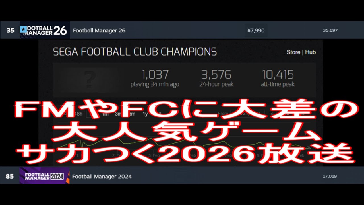 【サカつく2026】ポリシームービング育成フォーデン＆ロングスタッフ＆ストライカー探し【Steam同接激減から救いたい】