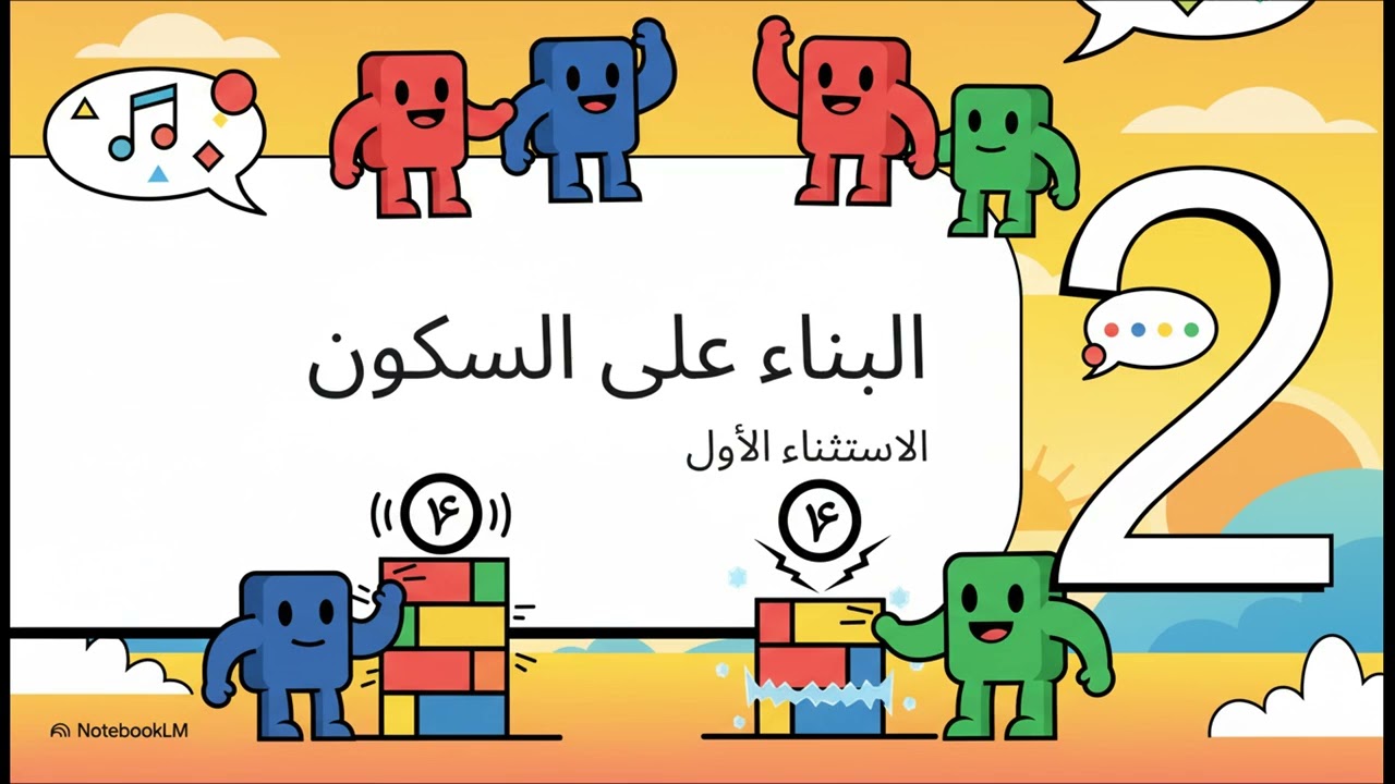 #أسرار الفعل الماضي الشيقة وحالاته المتغيرة#حالات بناء الفعل الماضي #مسابقة رواد الإعراب 