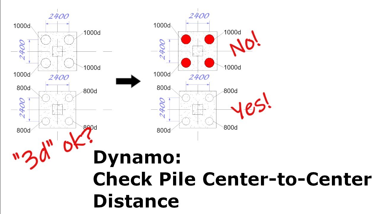 Dynamo: Check Pile Center-to-Center Distance