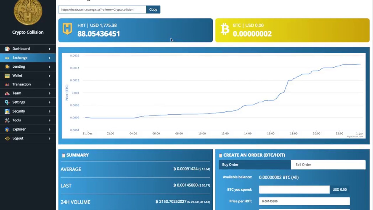 Hextra Coin Moons back to $20 and Hextra Gold drops tonight