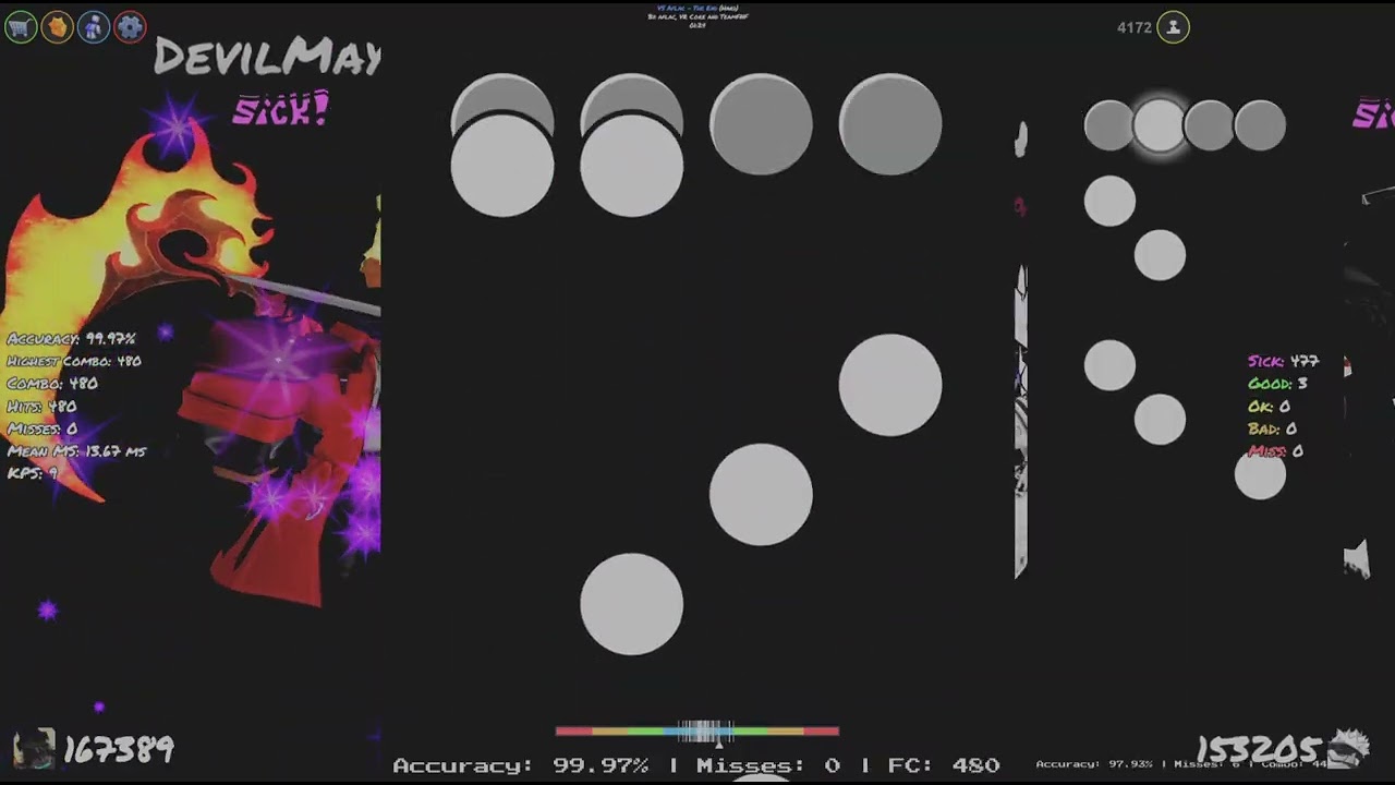 Funky Friday the end 99.95 fc