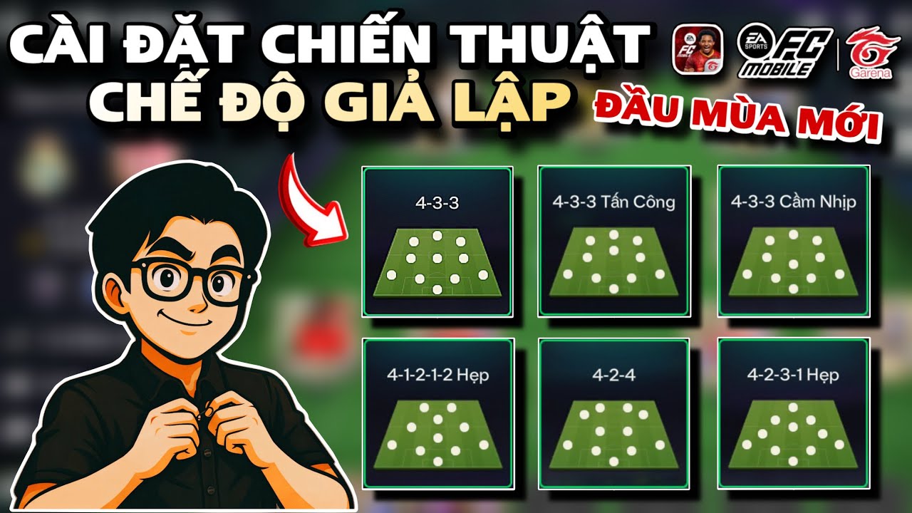 SƠ ĐỒ & CÀI ĐẶT CHIẾN THUẬT 