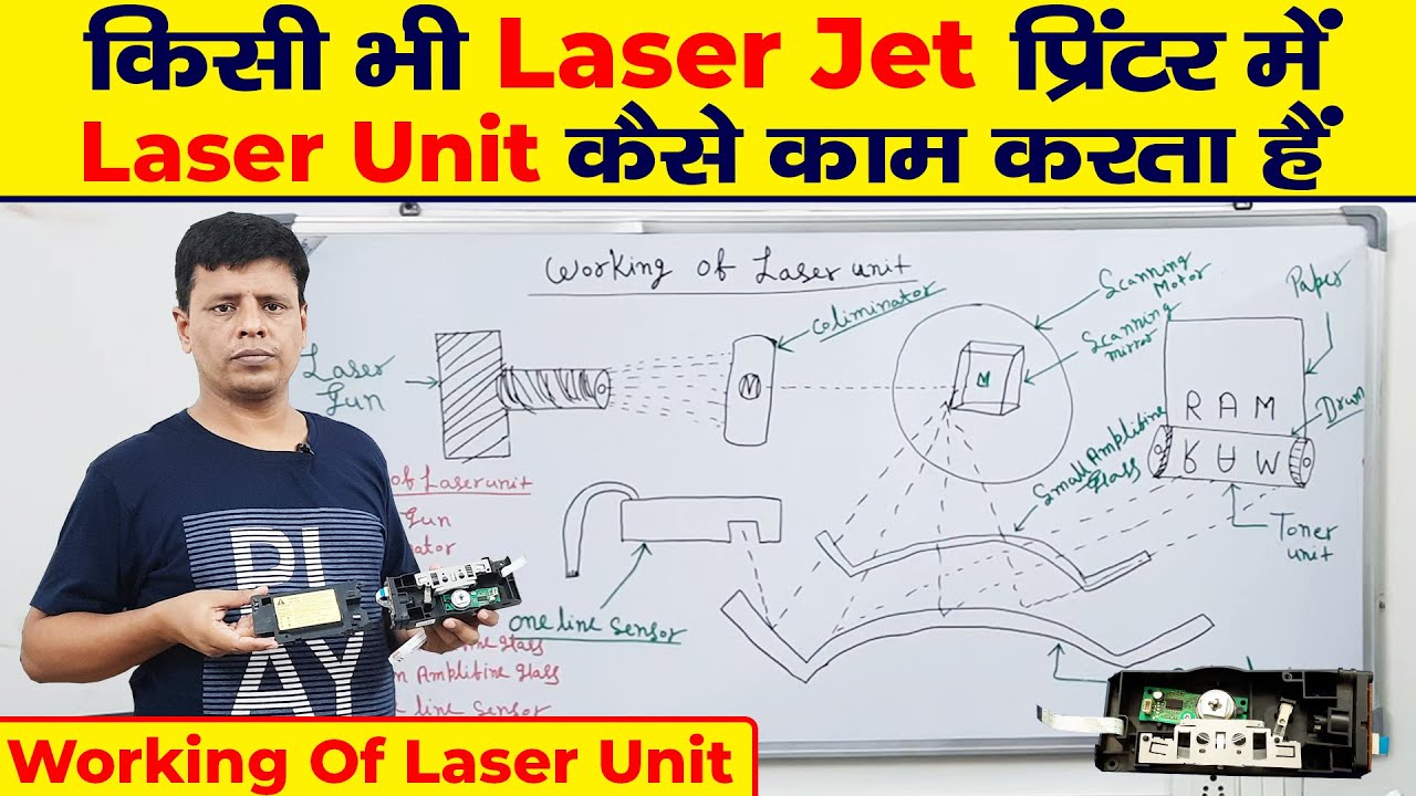 Laser Unit in LaserJet Printer || Printer repairing course | LaserJet printer repairing