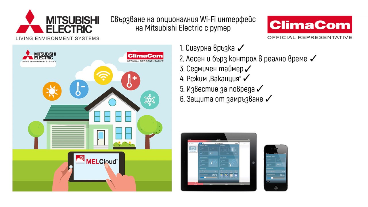 Инструкции за свързване на опционален Wi-Fi адаптер MAC-567-IF/MAC-587-IF на Mitsubishi Electric