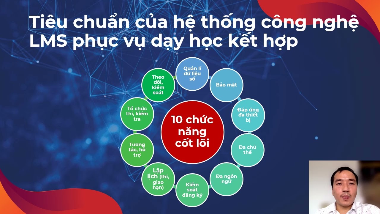 TLTH01 Video bai giang Day hoc ket hop