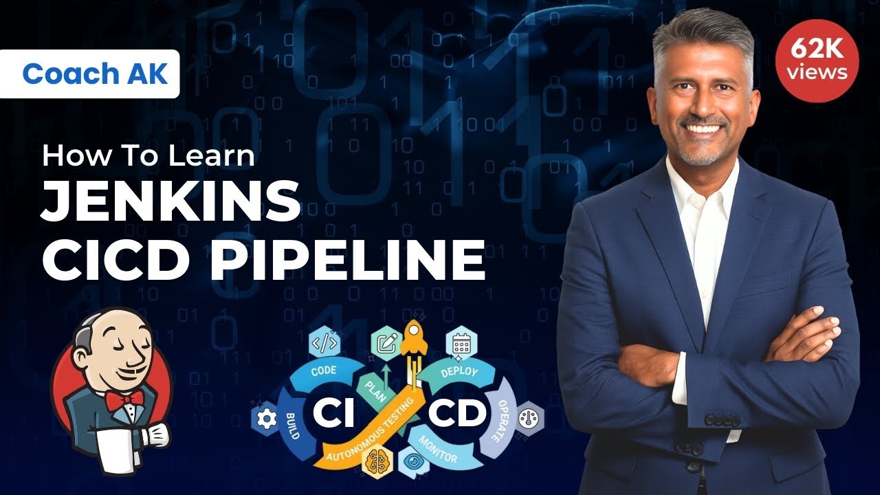 Jenkins CI/CD Pipeline Tutorial – Build Declarative Pipeline Step-by-Step