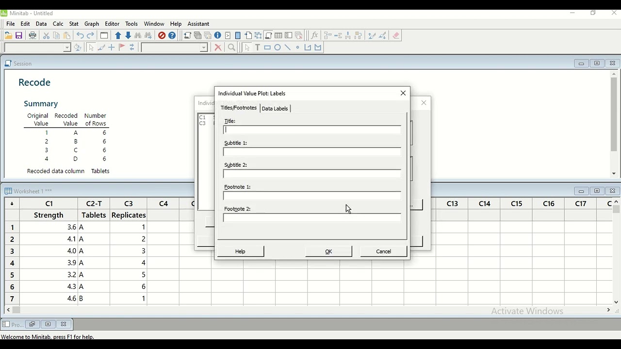 MINITAB:Analysis of CRD