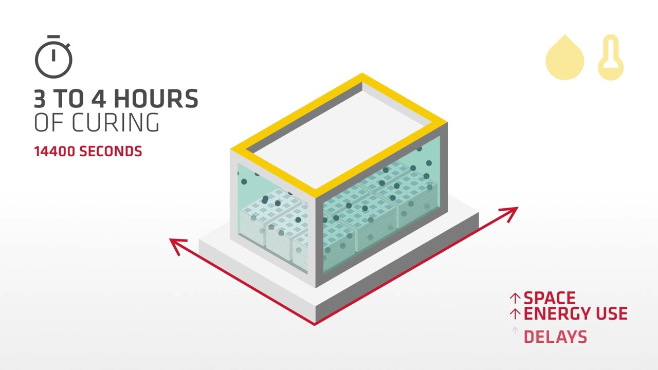 Photovoltaic Module Assembly
