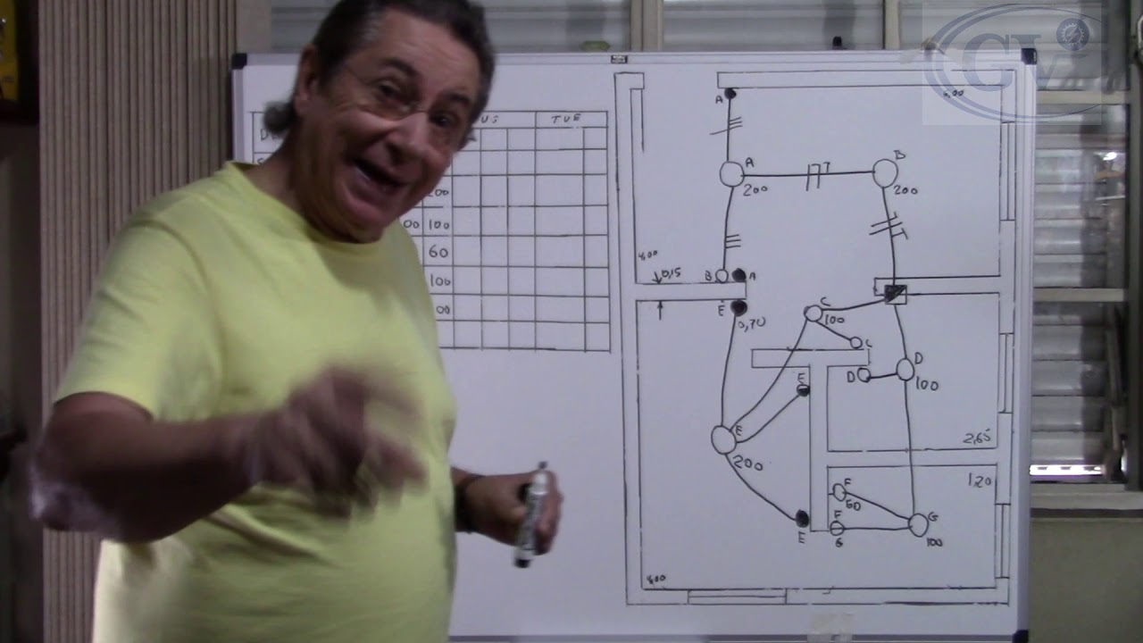 Aula de projeto de Instalação de Eletrodutos e Fiação