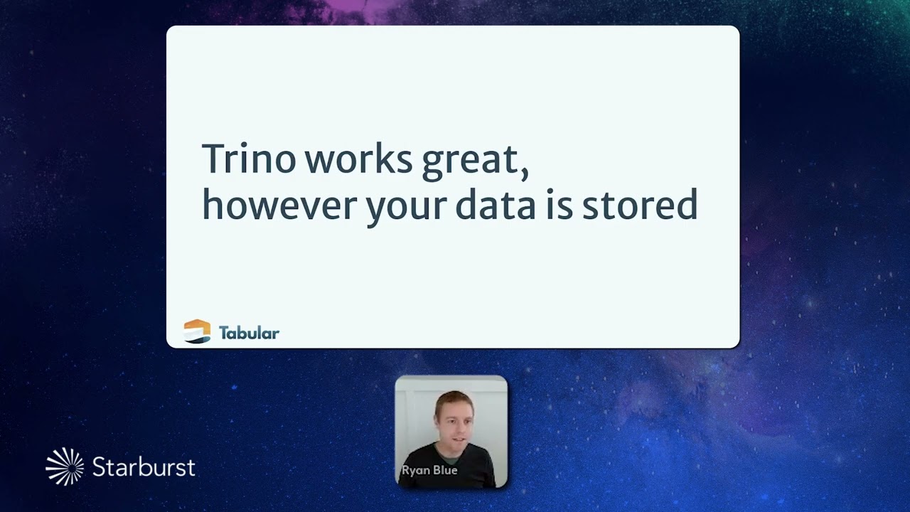 Fast results using Iceberg and Trino