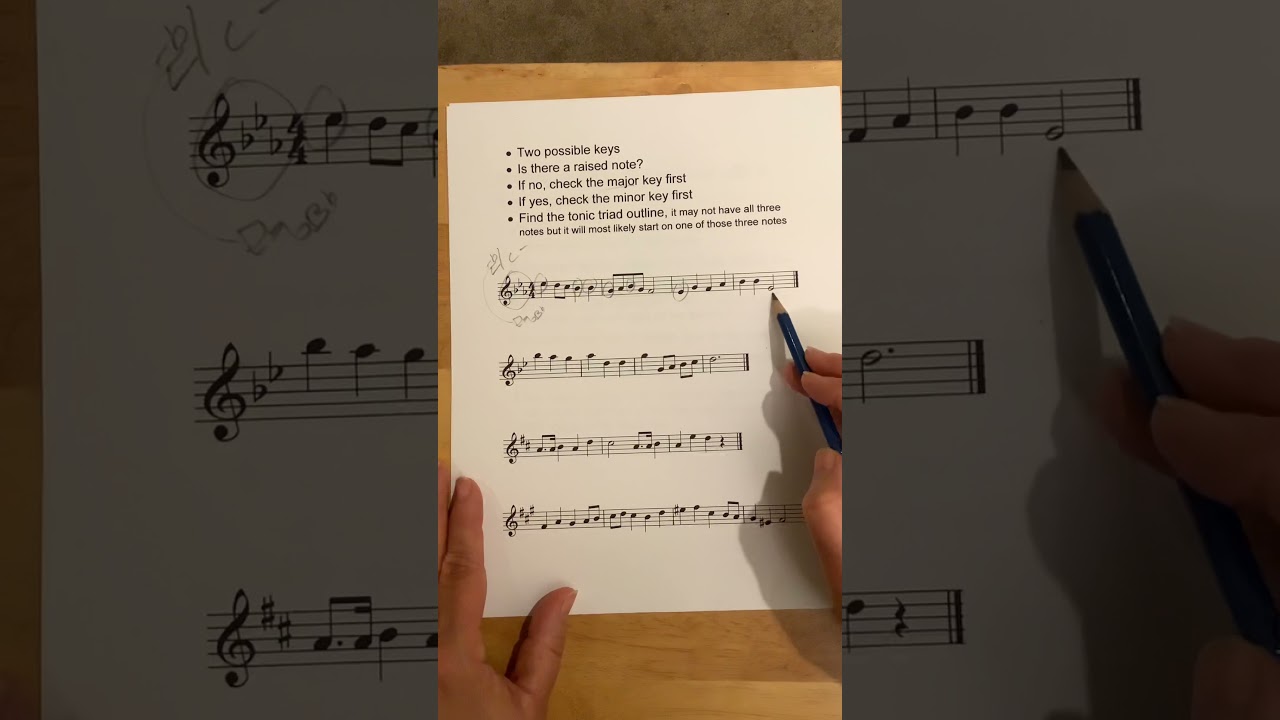Finding the key of a given melody with a key signature
