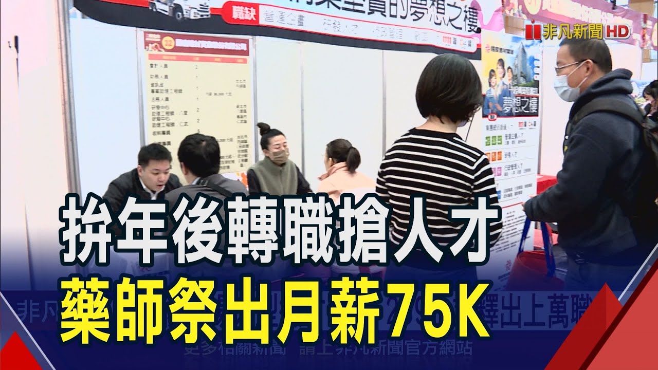 大型徵才登場289企業釋出上萬職缺！小籠包名店開140職缺廚師薪資55K 連鎖藥局找藥師祭出75K｜非凡財經新聞｜20250211