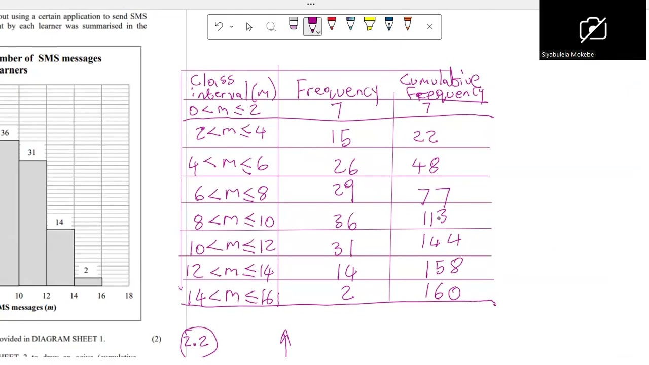 Statistics revision part 1