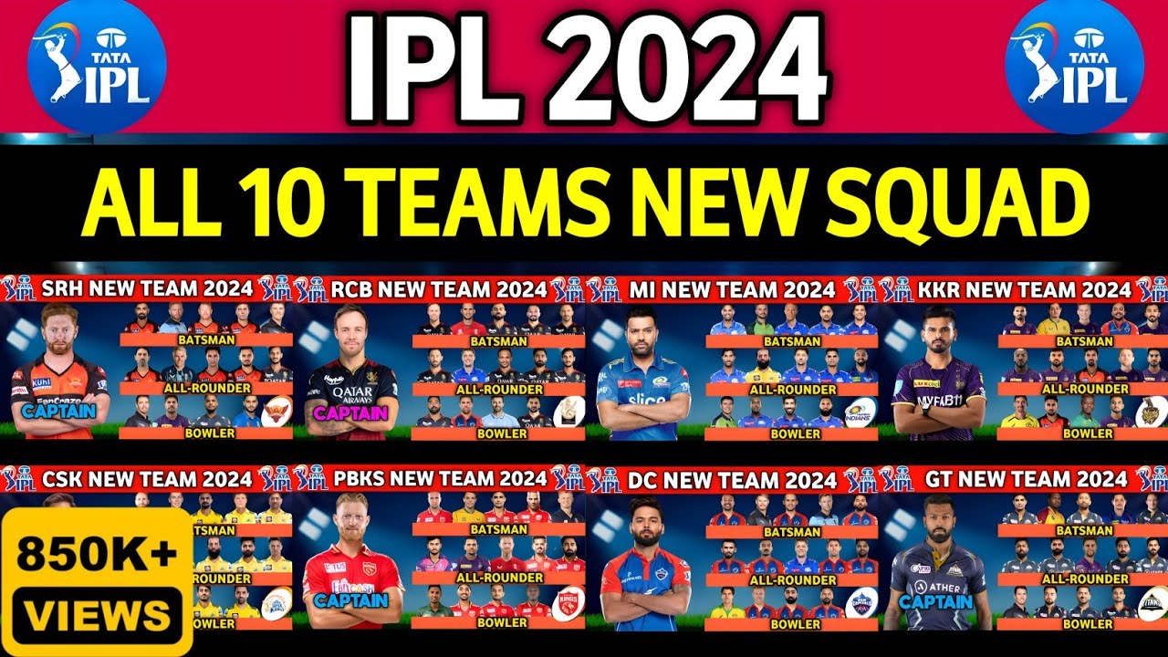 Составы всех команд IPL 2024 | Список игроков всех 10 команд IPL 2024 | RCB, CSK, MI, DC, PBKS, K...