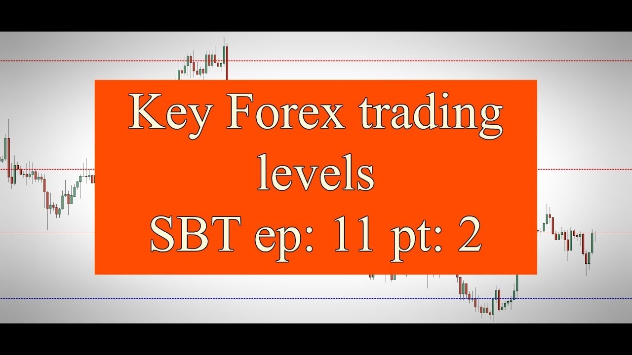 Forex: Key trading levels (SBT ep 11 pt 2)