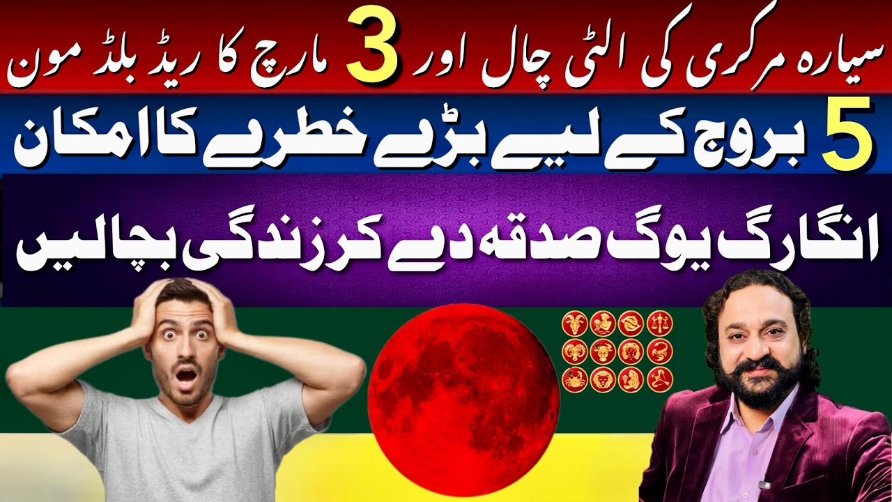 Mercury Rectrograde | Benefits for top 5 Stars | Astrologer: Dawood Gee Dawood 