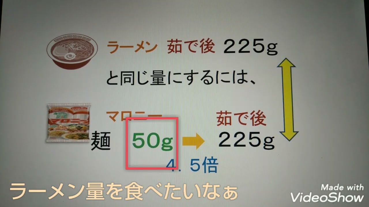 低たんぱく質 マロニーを取り入れ充実食！ 私は マロニーが 私の腎臓を守る？と考え。慢性腎臓病改善努力中。一生ガンバ！「腎臓 改善維持 32」＃たんぱく質制限＃クレアチニンを下げたい＃慢性腎臓病