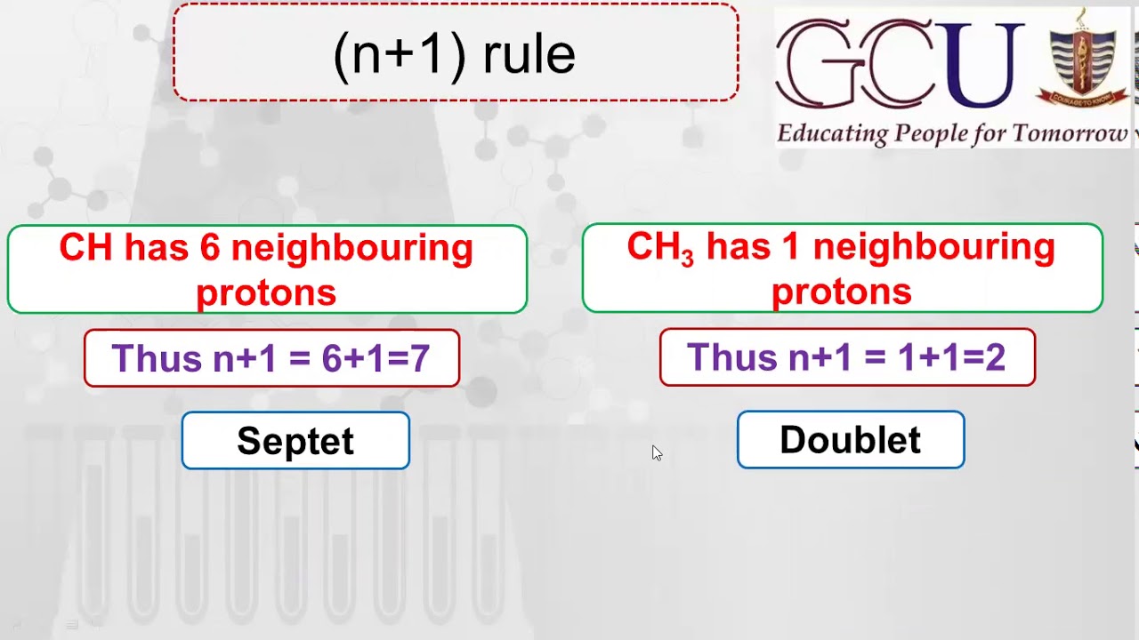 Proton NMR-09 || Spin-spin splitting || (n+1) rule