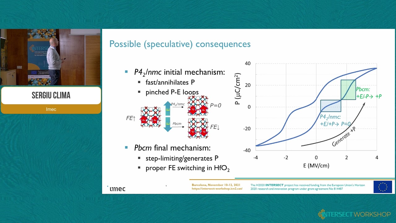 Atomistic mechanisms for polarization switching and wakeup in HFOX-based Ferroelectrics