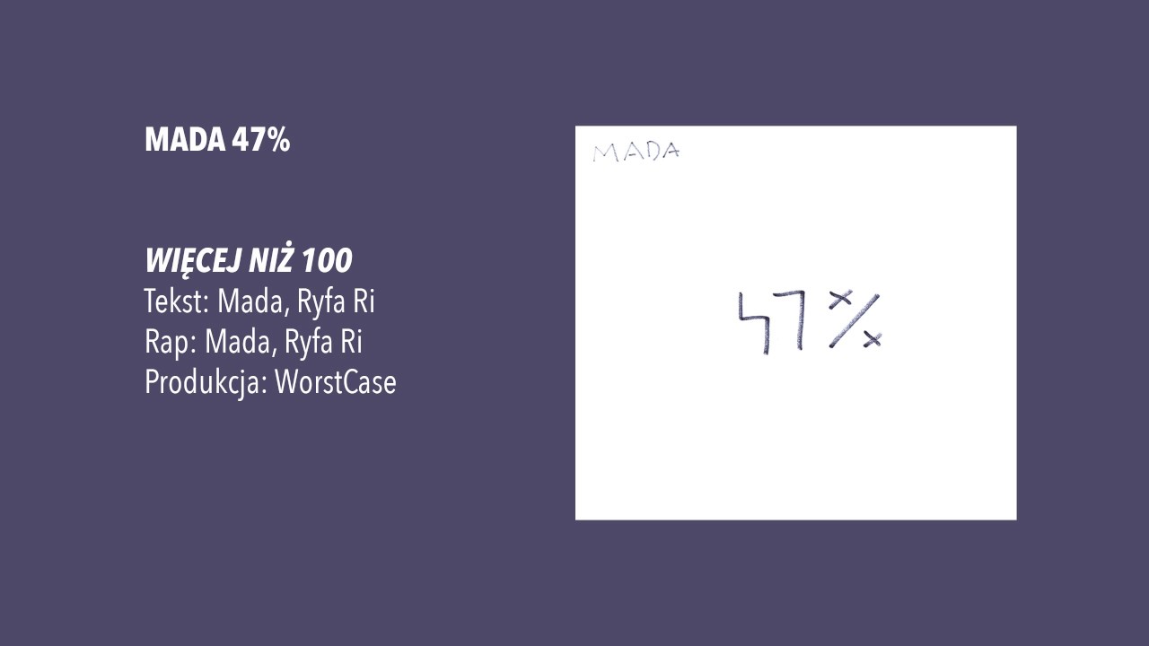 05. Mada – Więcej niż 100 gościnnie: Ryfa Ri; produkcja: WorstCase
