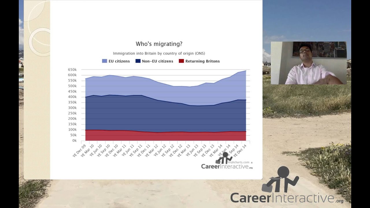 A Special Report about changes to the Tier 2 Visa