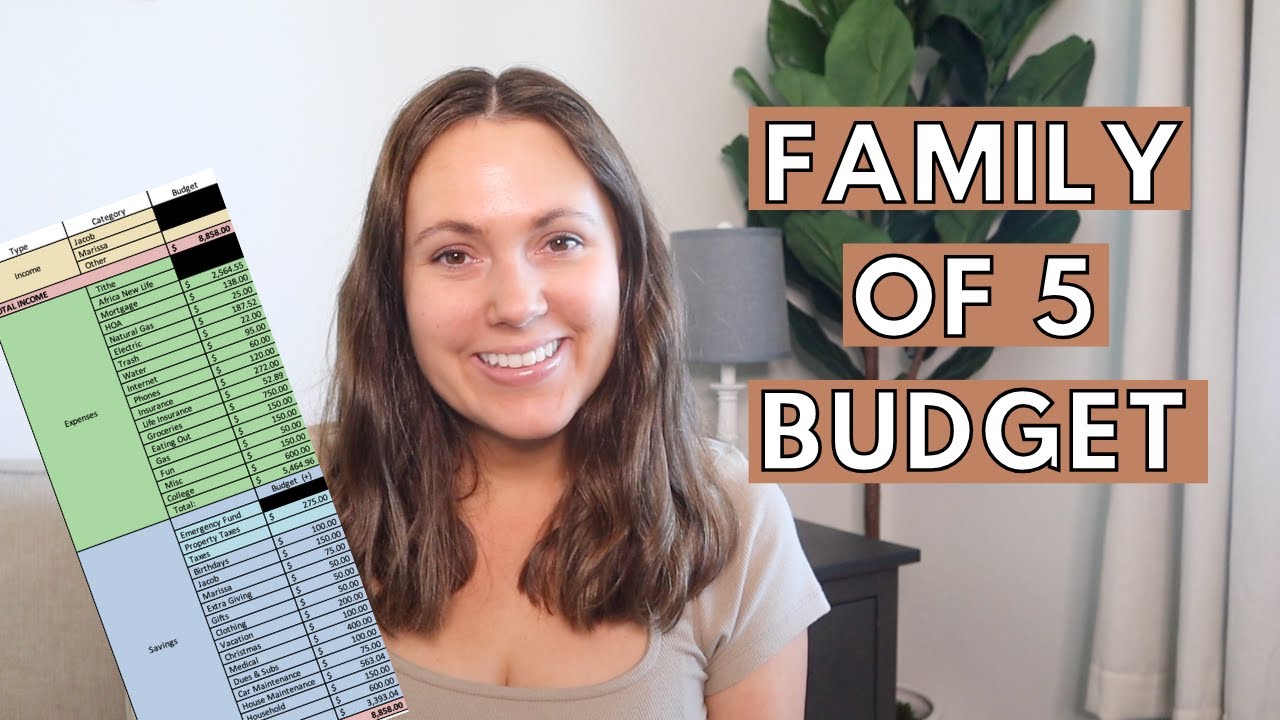 Family of 5 Budget | July 2025 Budget With Me
