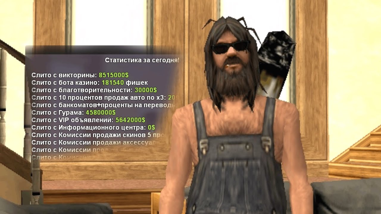 БУДНИ ГЛАВНОГО АДМИНА НА ARIZONA-RP В GTA SAMP