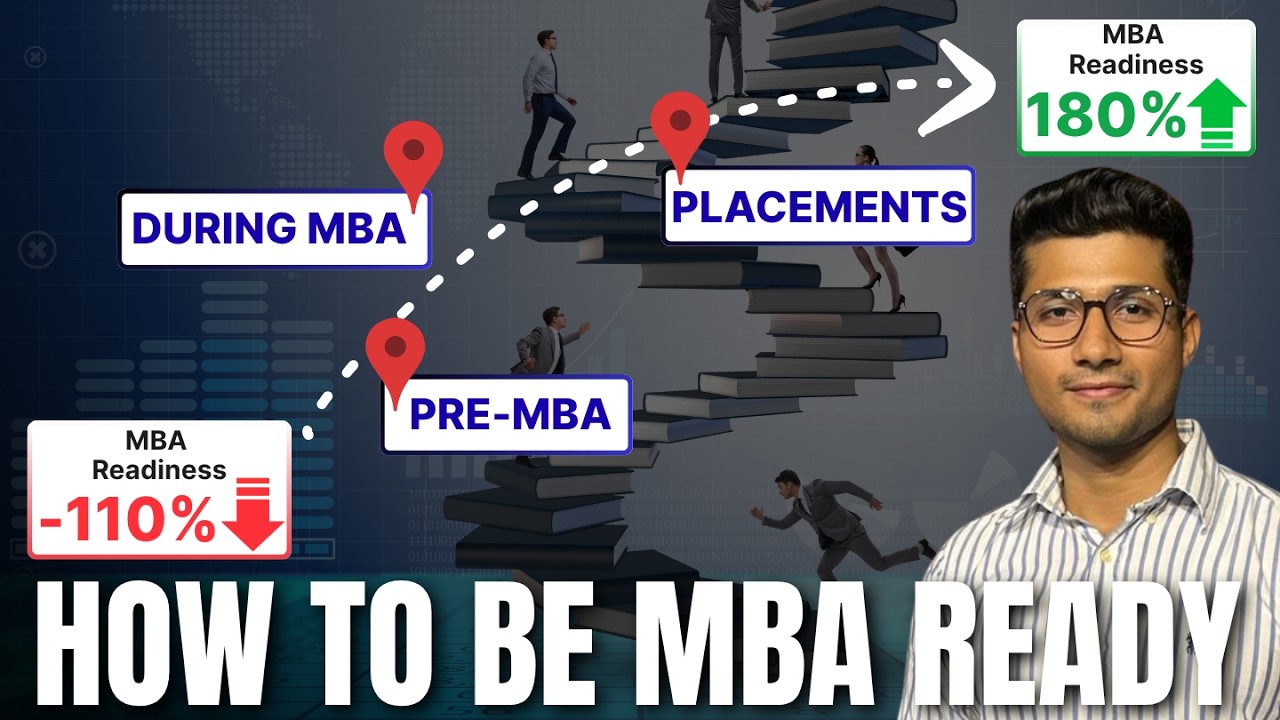 MBA Readiness Guide 2026 |  What to Do Before, During & For Placements