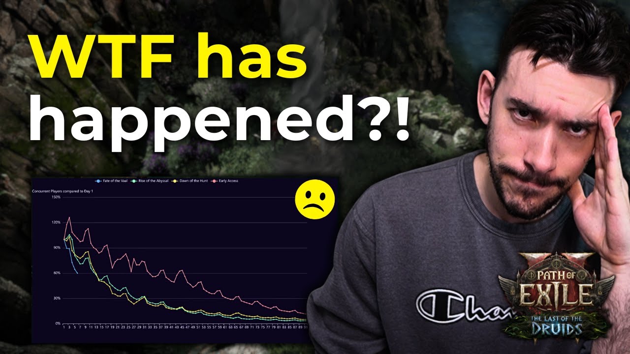 Path of Exile 2 Situation is Disappointing - Initial 0.4 Frustrations