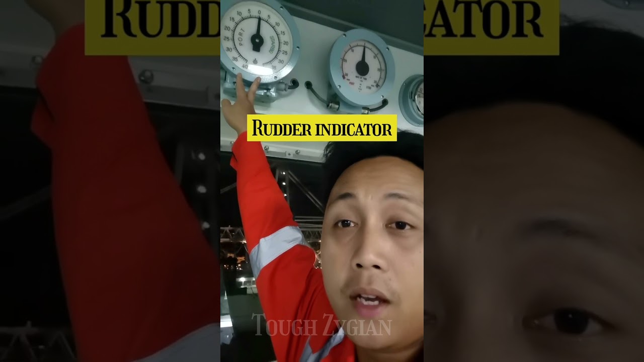 BASIC BRIDGE INDICATORS