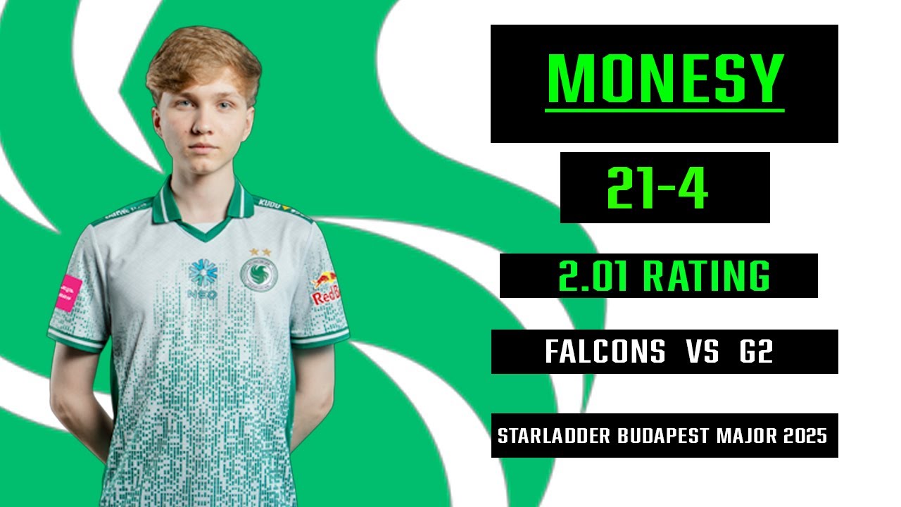 POV m0NESY DESTROYS G2 on Inferno — 21-4, 2.01 RATING! (Starladder Budapest Major 2025) #cs2 #cs2pov