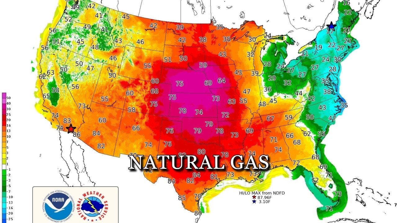 February 10  Natural Gas Analysis and Forecast