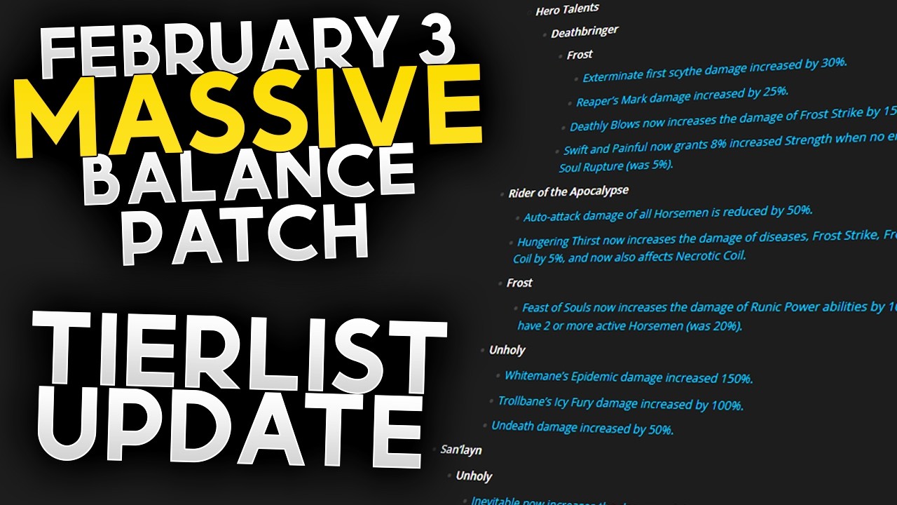 MASSIVE Balance Patch for Midnight! (Tierlist Update)