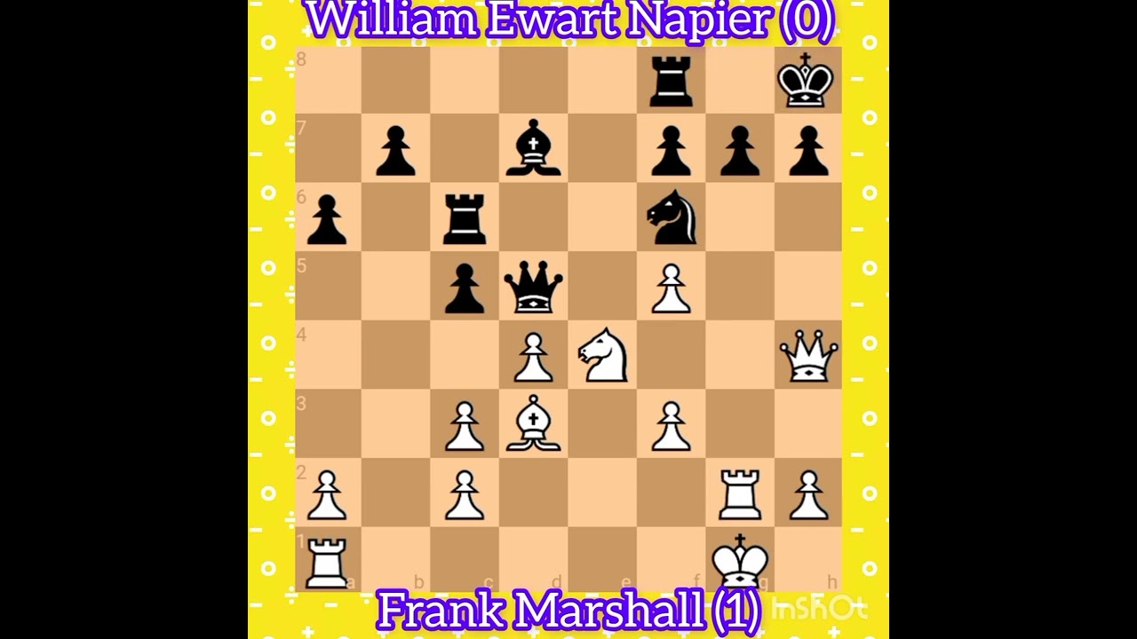 Frank Marshall vs William Ewart Napier, 1897 #chess