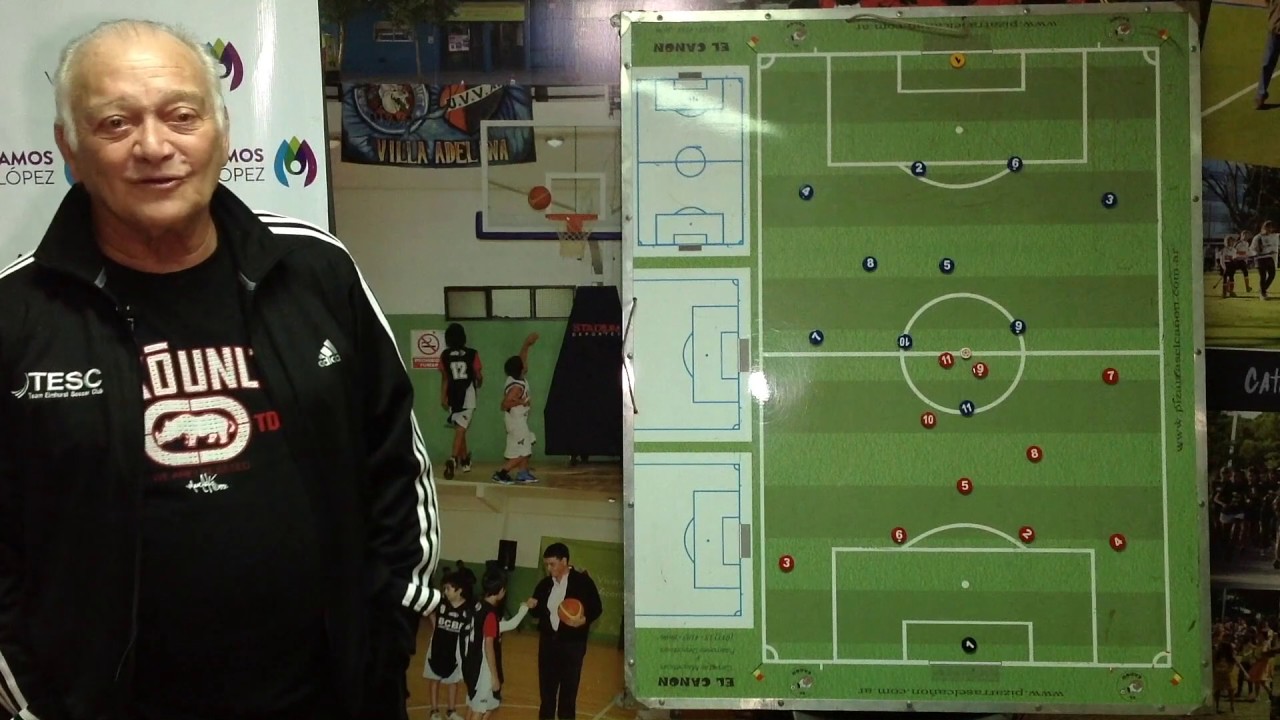 Cómo debe moverse el Volante Central o Centrocampista en el fútbol // Luis Lescurieux