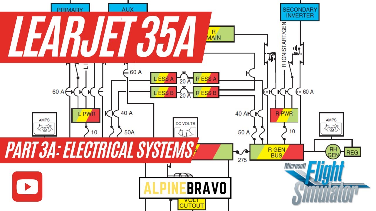 How to fly the Learjet 35A | Part3a -  Electrical Systems