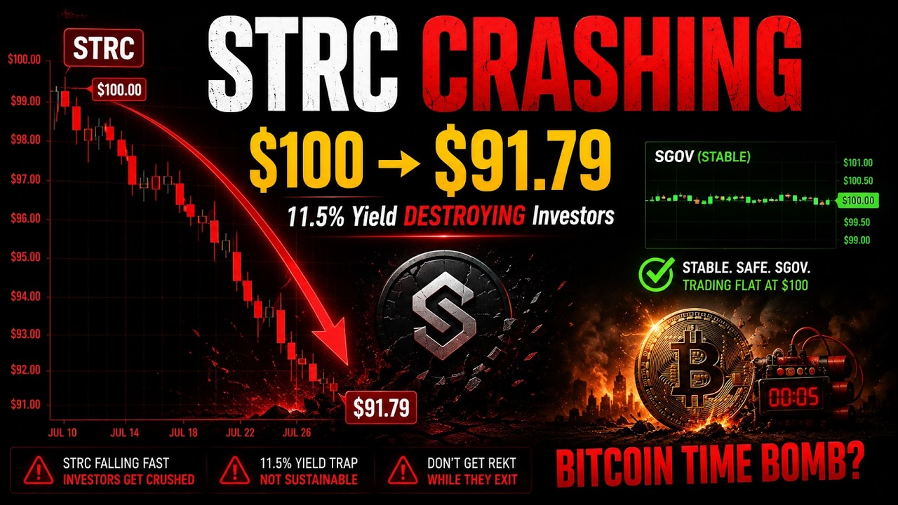 STRC Preferred Stock: Safe 11% Yield or Bitcoin Time Bomb?