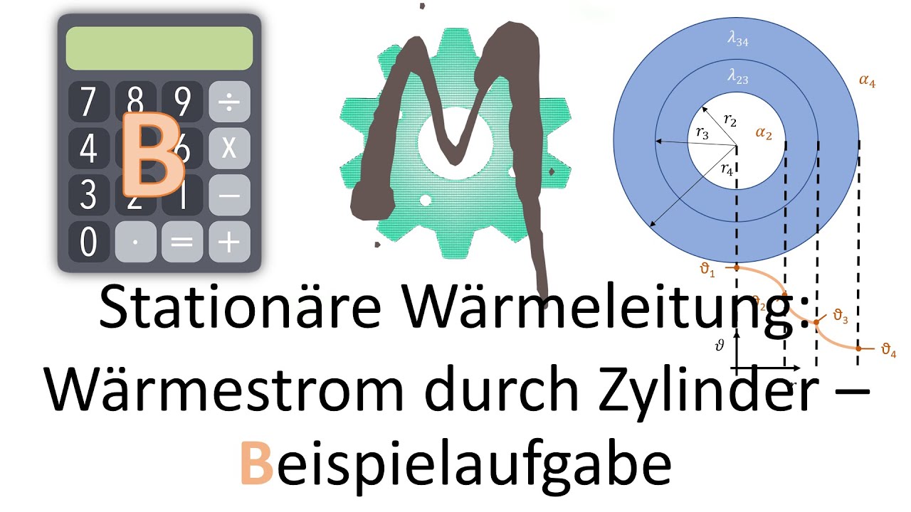 3.2.1 Stationäre Wärmeleitung: Wärmestrom durch mehrschichtigen Zylinder / Rohr berechnen - Beispiel