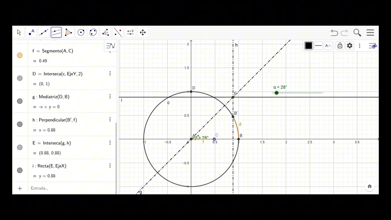 Grafica Función De Coseno En Geogebra