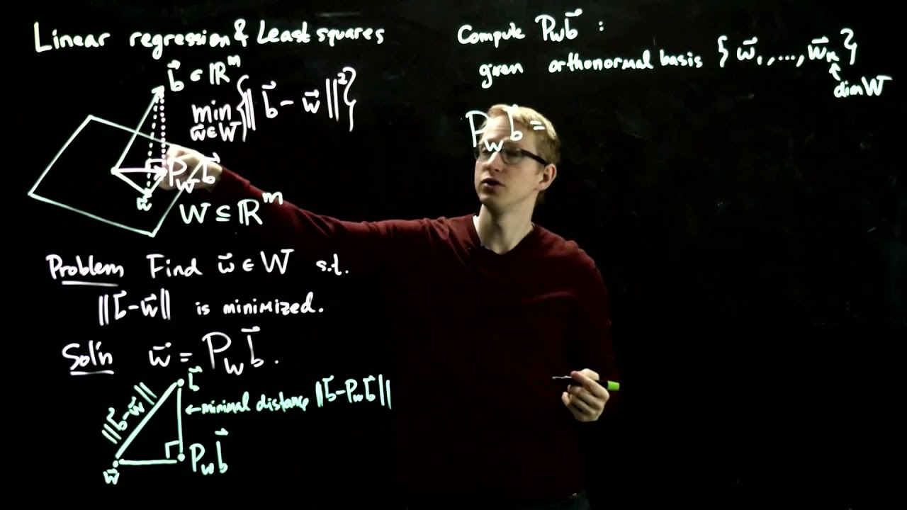 Linear Algebra - Least Squares Approximation - 01 - Introduction