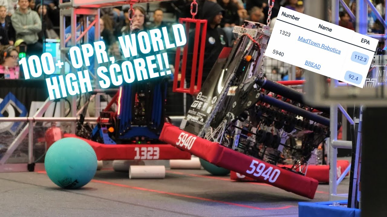 There's a Single Team Scoring More Than Entire Alliances??? | FRC Strategy Analysis
