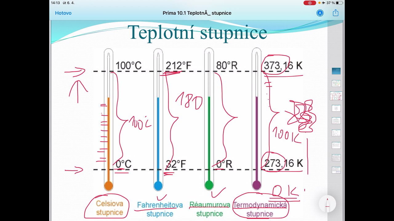 15: Teplota a teplotn&iacute; stupnice