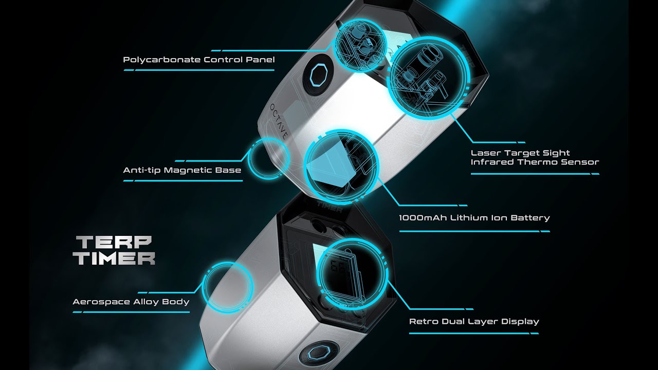 Terp Timer by OCTAVE - Video User Guide